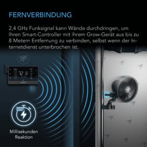 Fernsteuerung met 2,4 GHz signaal dat muren kan doordringen, waardoor de smart-controller tot 8 meter afstand met groei-apparaten kan verbinden, zelfs bij een onderbroken internetverbinding. Dit systeem biedt een snelle respons in milliseconden.