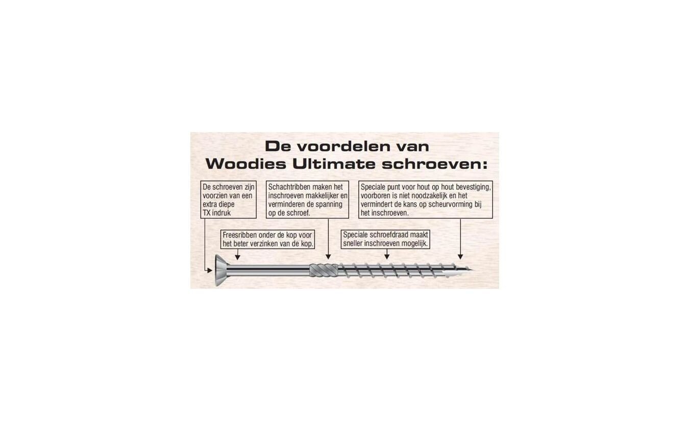 Hier is de alt-tekst voor de afbeelding:Informatie over de voordelen van Woodies Ultimate schroeven, met inbegrip van kenmerken zoals een extra diepe TX-indruk, schachtgroeven voor gemakkelijker inschroeven, een speciale punt voor optimale bevestiging in hout en een schroefdraad die sneller inschroeven mogelijk maakt. De afbeelding toont ook een schroef met verwijde kop en schachtontwerp.