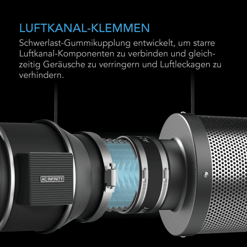 AC Infinity geluidsreducerende klem voor ventilatie- en luchtkanaalcomponenten.
